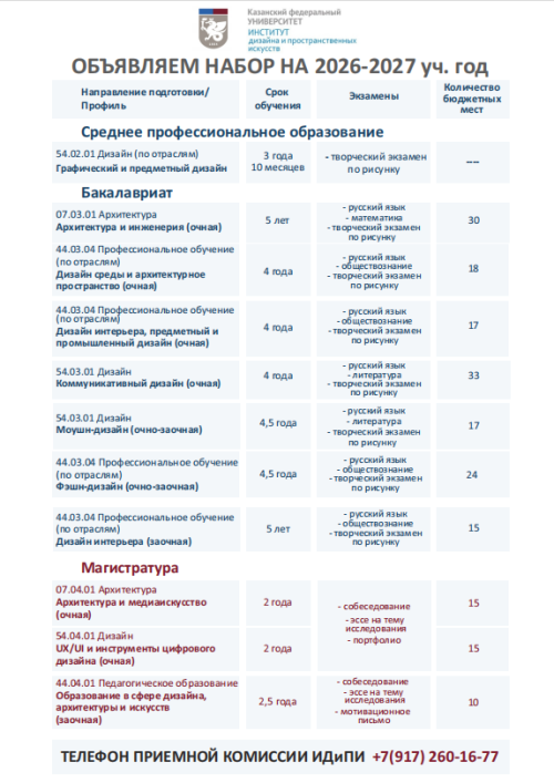 Казанский федеральный университет ждёт выпускников Няганского технологического колледжа!