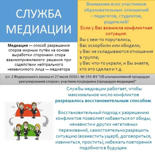 СЛУЖБА МЕДИАЦИИ