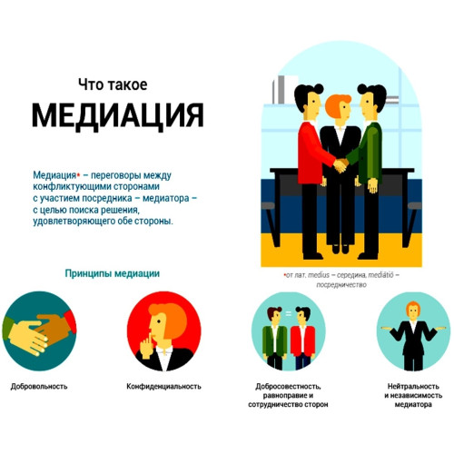 Ты не один: "Социально-психологическая служба" и "Служба медиации" — ваша надежная опора в колледже